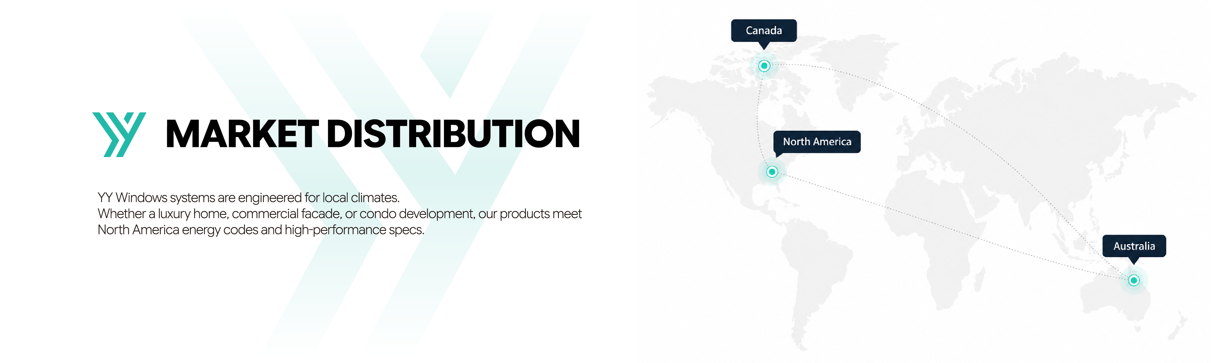 YY partners across North America